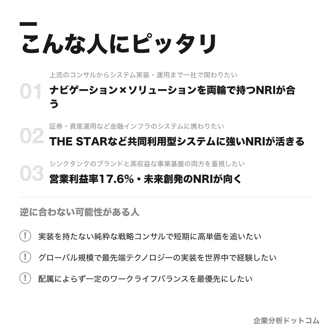 野村総合研究所が合う人・合わない可能性がある人の早見表