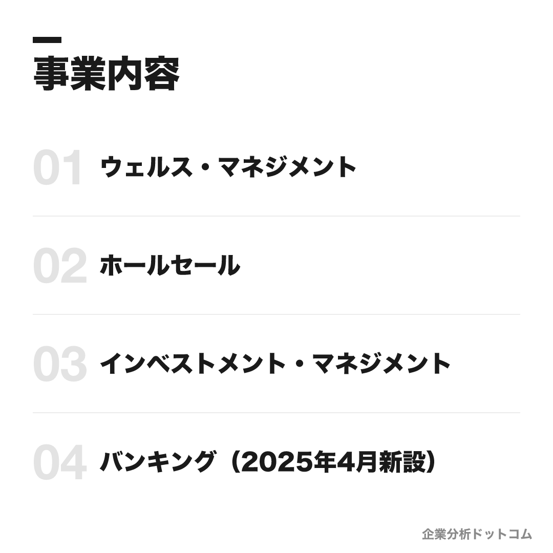 野村證券の事業内容: ウェルス・マネジメント、ホールセール、インベストメント・マネジメント、バンキング(2025年4月新設)