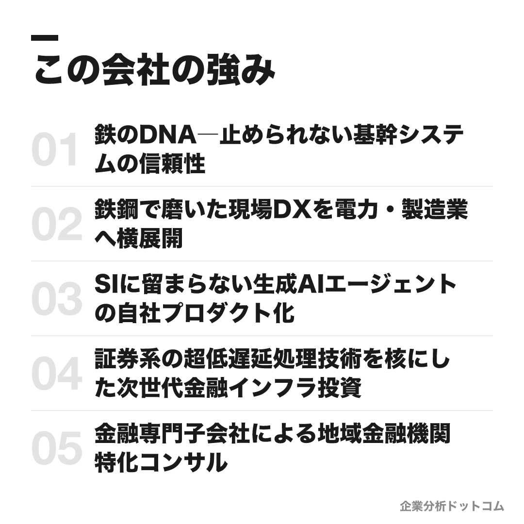 日鉄ソリューションズの強み: 鉄のDNA―止められない基幹システムの信頼性、鉄鋼で磨いた現場DXを電力・製造業へ横展開、SIに留まらない生成AIエージェントの自社プロダクト化、証券系の超低遅延処理技術を核にした次世代金融インフラ投資、金融専門子会社による地域金融機関特化コンサル