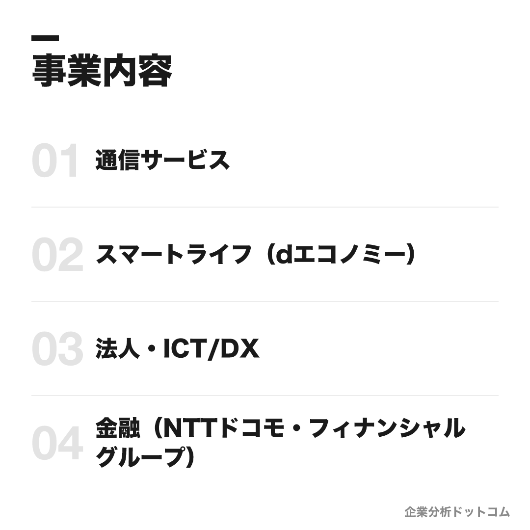 NTTドコモの事業内容: 通信サービス、スマートライフ（dエコノミー）、法人・ICT/DX、金融（NTTドコモ・フィナンシャルグループ）