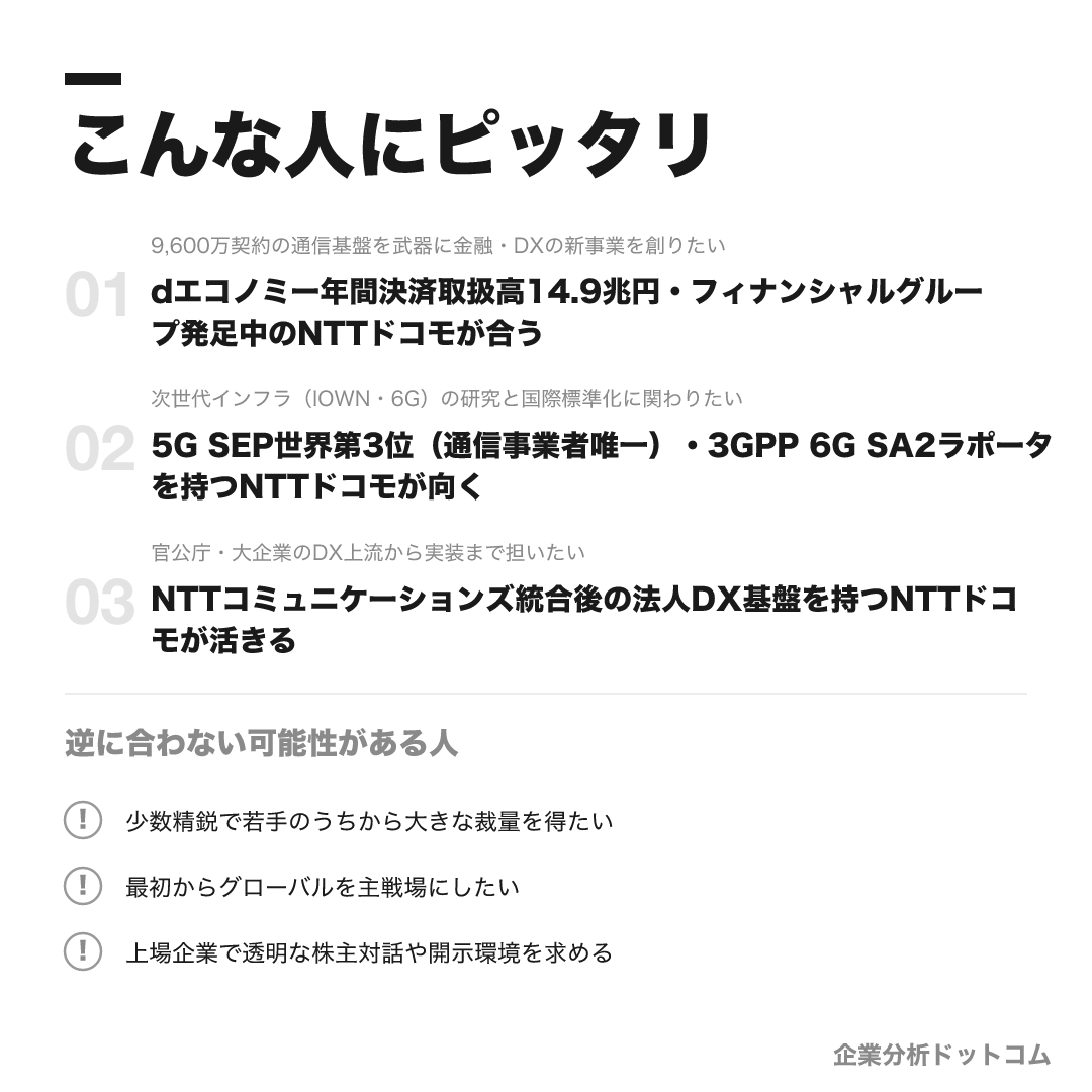 NTTドコモが合う人・合わない可能性がある人の早見表