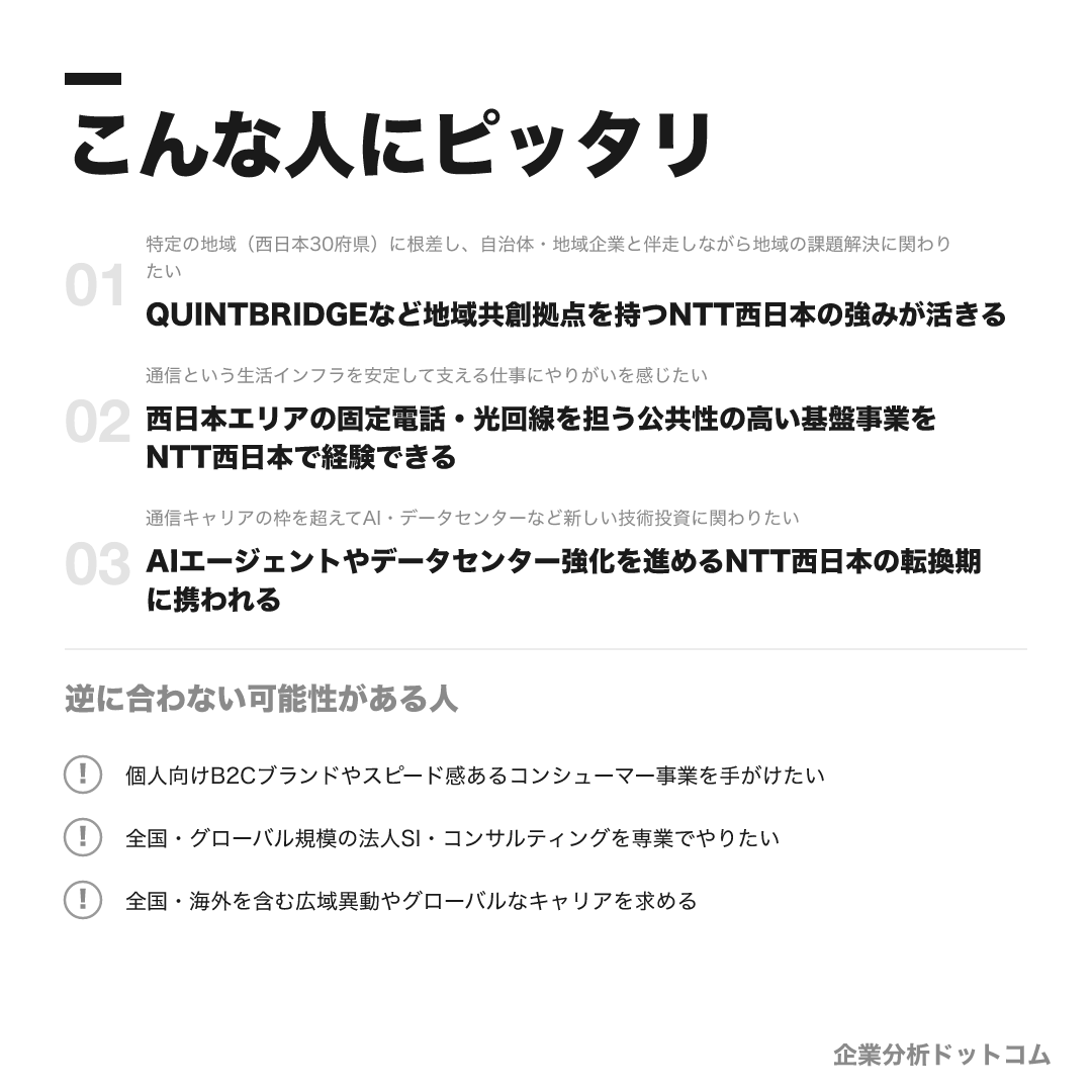 NTT西日本が合う人・合わない可能性がある人の早見表