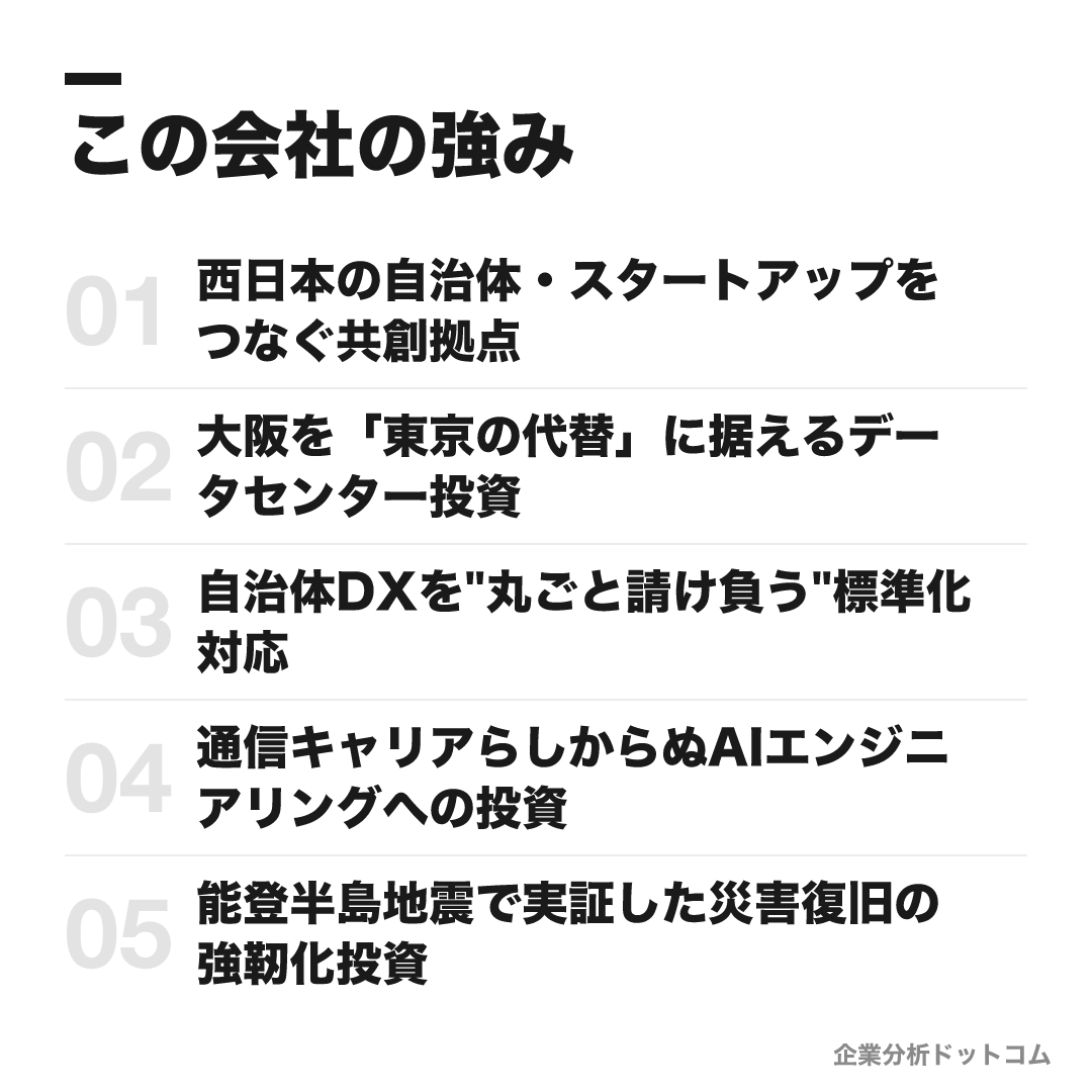 NTT西日本の強み: 西日本の自治体・スタートアップをつなぐ共創拠点、大阪を「東京の代替」に据えるデータセンター投資、自治体DXを"丸ごと請け負う"標準化対応、通信キャリアらしからぬAIエンジニアリングへの投資、能登半島地震で実証した災害復旧の強靭化投資