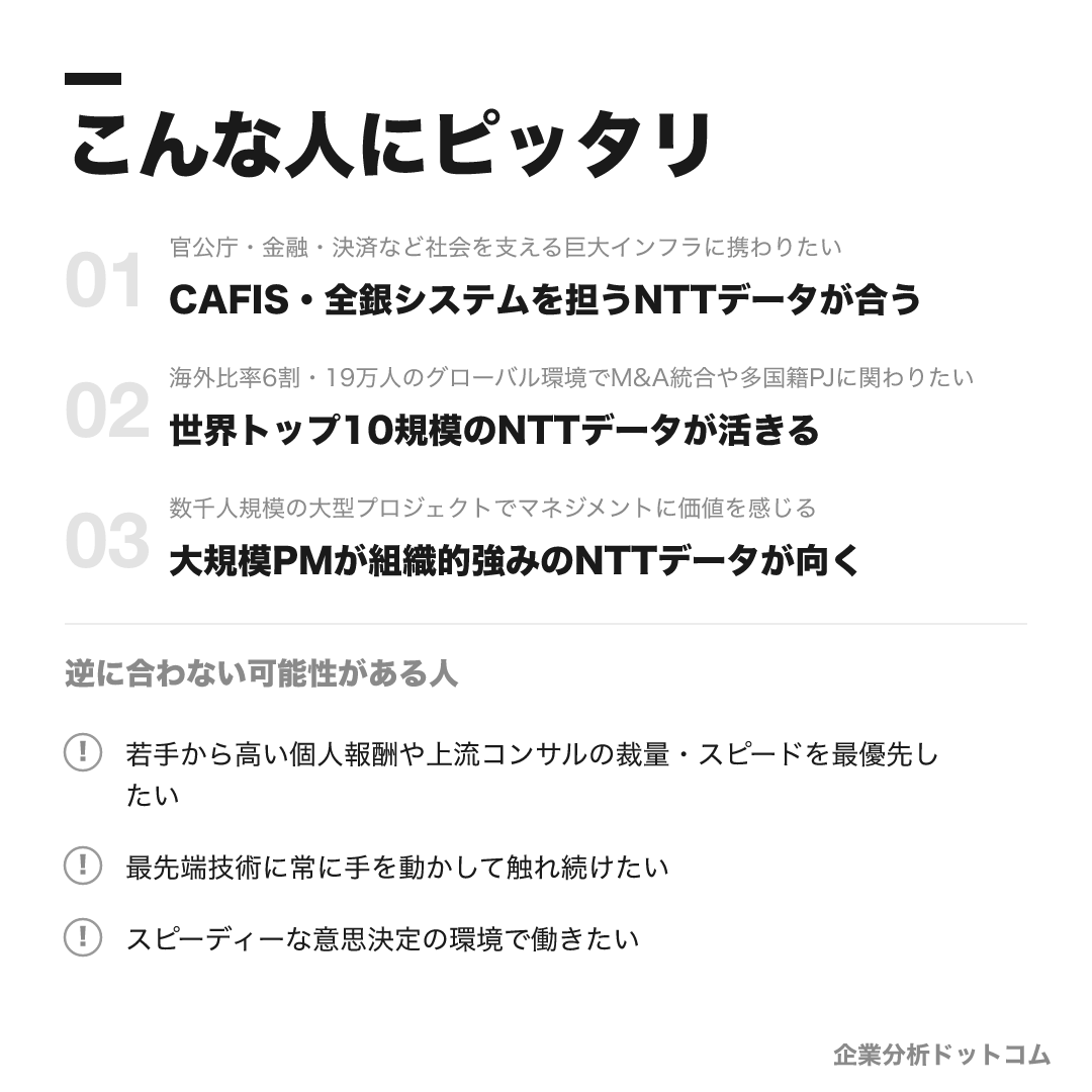 NTTデータが合う人・合わない可能性がある人の早見表