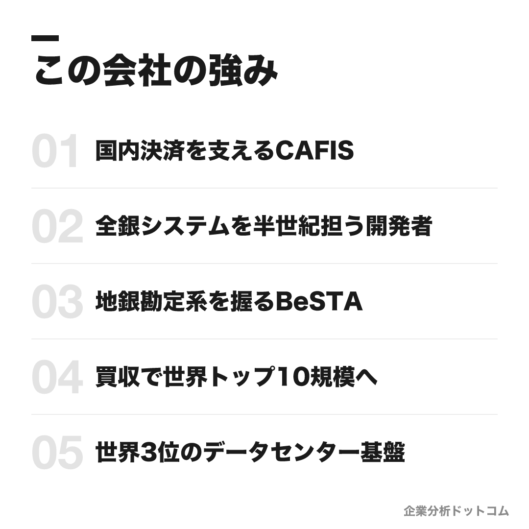NTTデータの強み: 国内決済を支えるCAFIS、全銀システムを半世紀担う開発者、地銀勘定系を握るBeSTA、買収で世界トップ10規模へ、世界3位のデータセンター基盤
