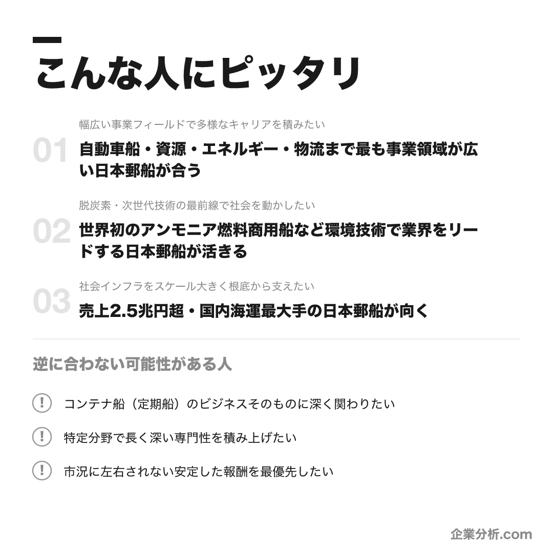 日本郵船が合う人・合わない可能性がある人の早見表