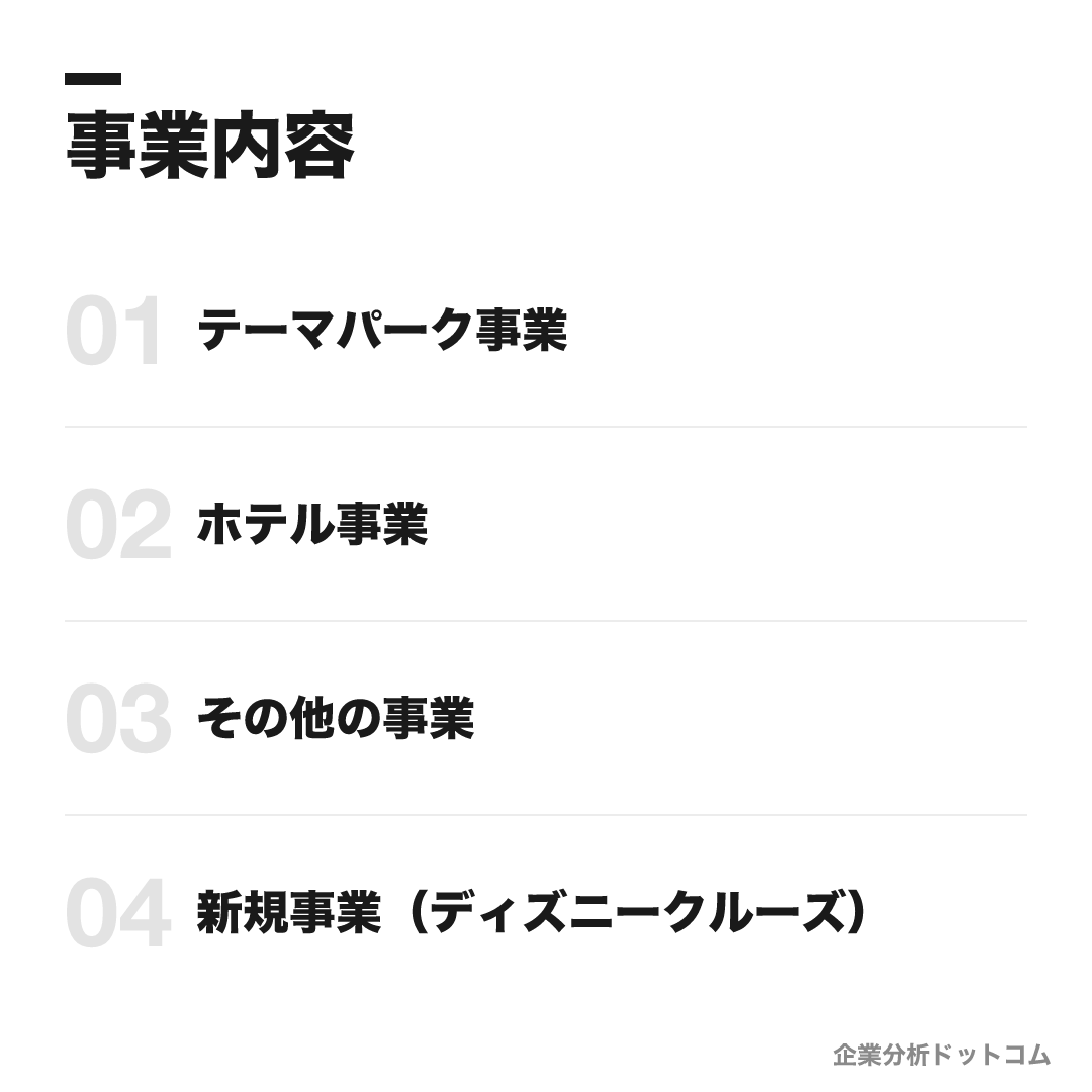 オリエンタルランドの事業内容: テーマパーク事業、ホテル事業、その他の事業、新規事業(ディズニークルーズ)