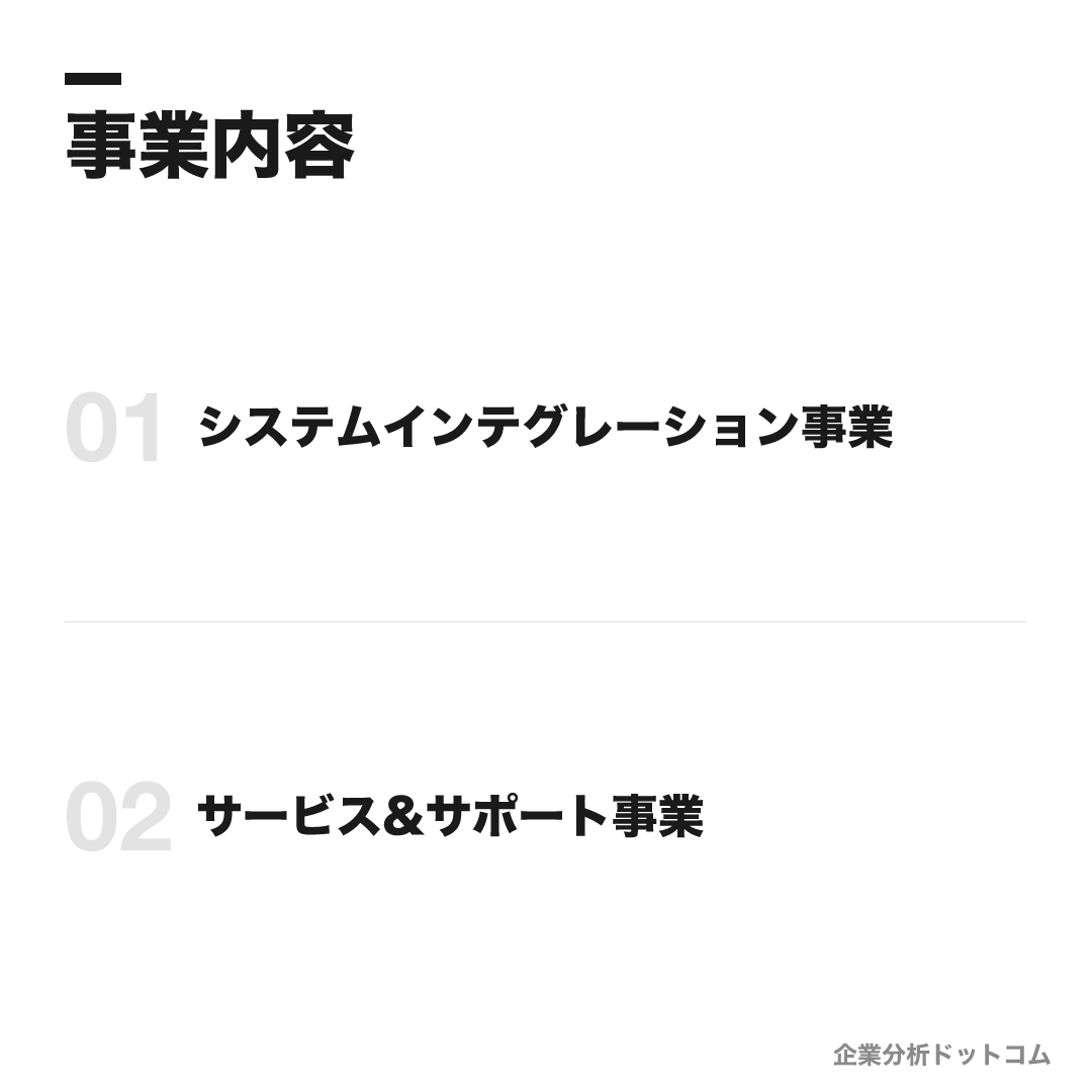 大塚商会の事業内容: システムインテグレーション事業、サービス&サポート事業