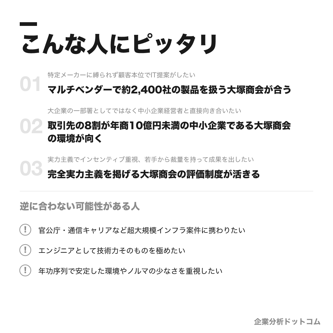 大塚商会が合う人・合わない可能性がある人の早見表