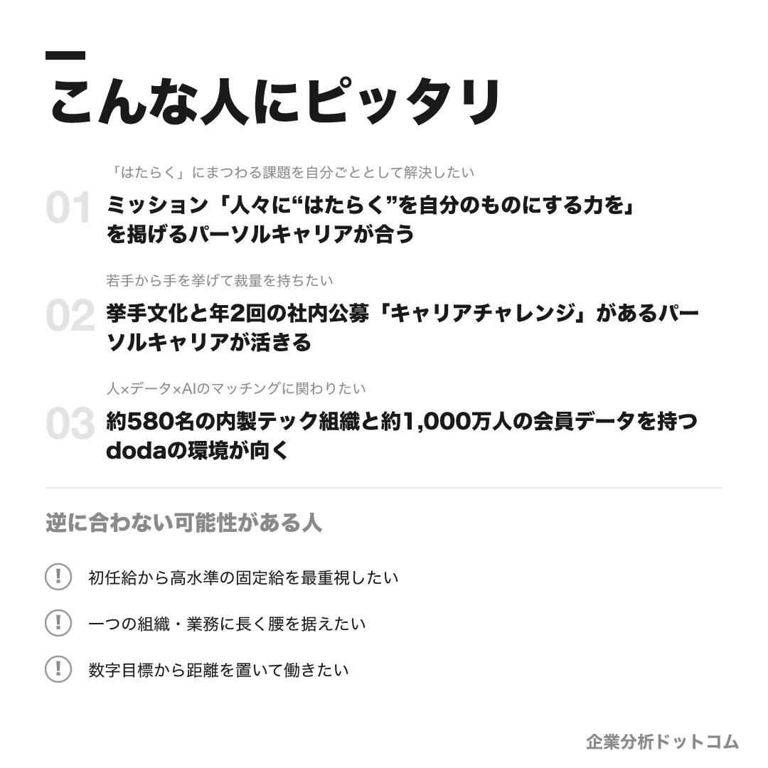 パーソルキャリアが合う人・合わない可能性がある人の早見表