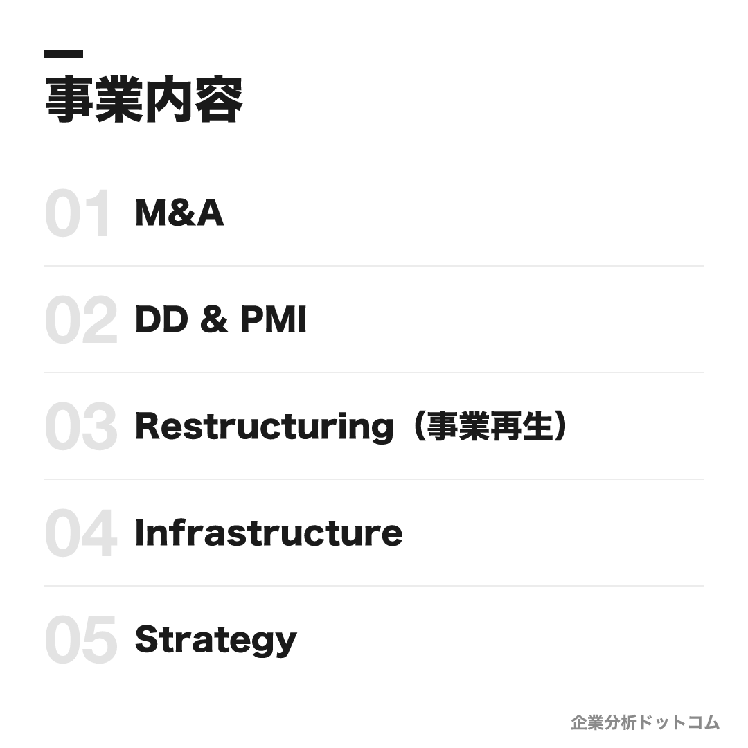 PwCアドバイザリーの事業内容: M&A、DD & PMI、Restructuring（事業再生）、Infrastructure、Strategy