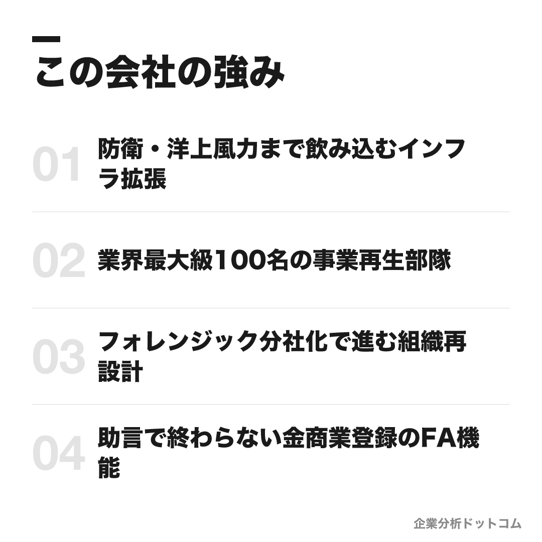PwCアドバイザリーの強み: 防衛・洋上風力まで飲み込むインフラ拡張、業界最大級100名の事業再生部隊、フォレンジック分社化で進む組織再設計、助言で終わらない金商業登録のFA機能
