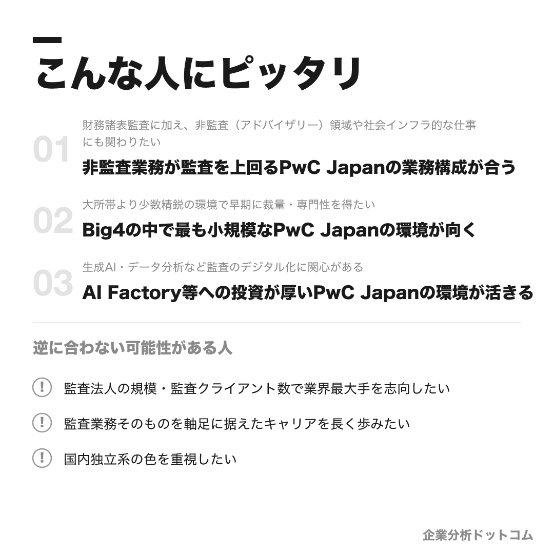 PwC Japan監査法人が合う人・合わない可能性がある人の早見表