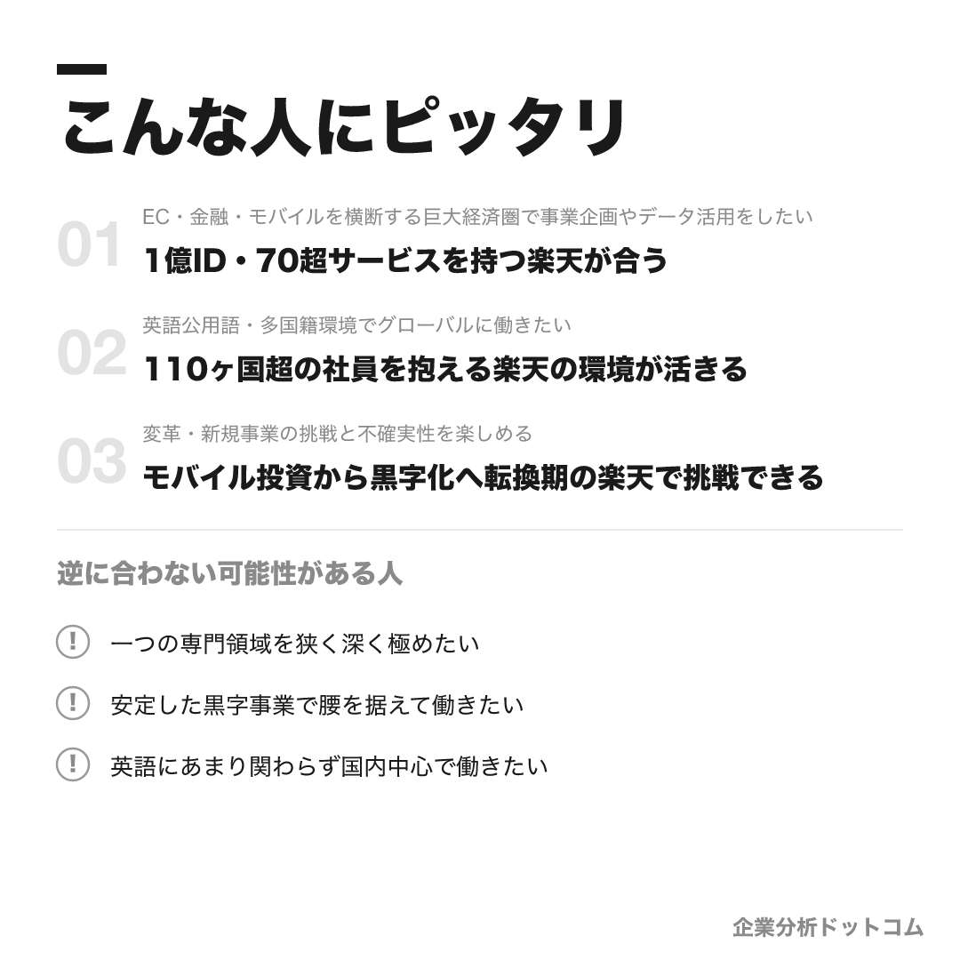 楽天グループが合う人・合わない可能性がある人の早見表