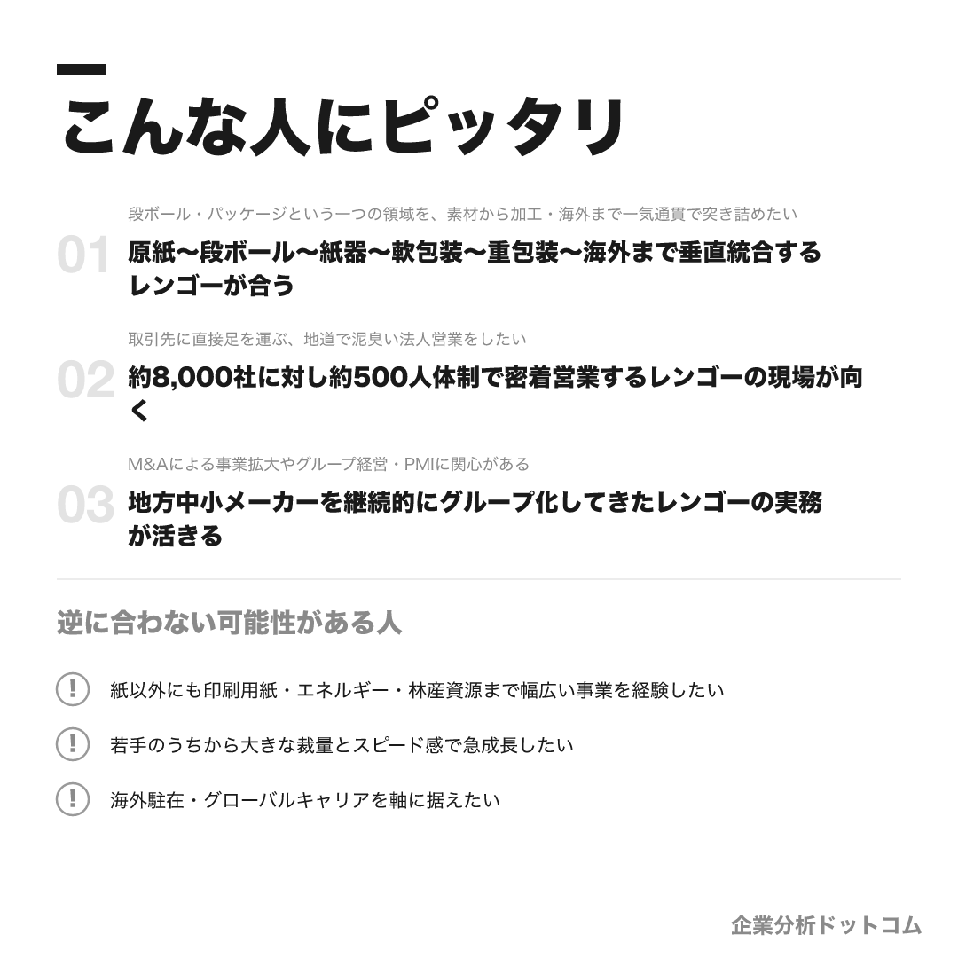 レンゴーが合う人・合わない可能性がある人の早見表
