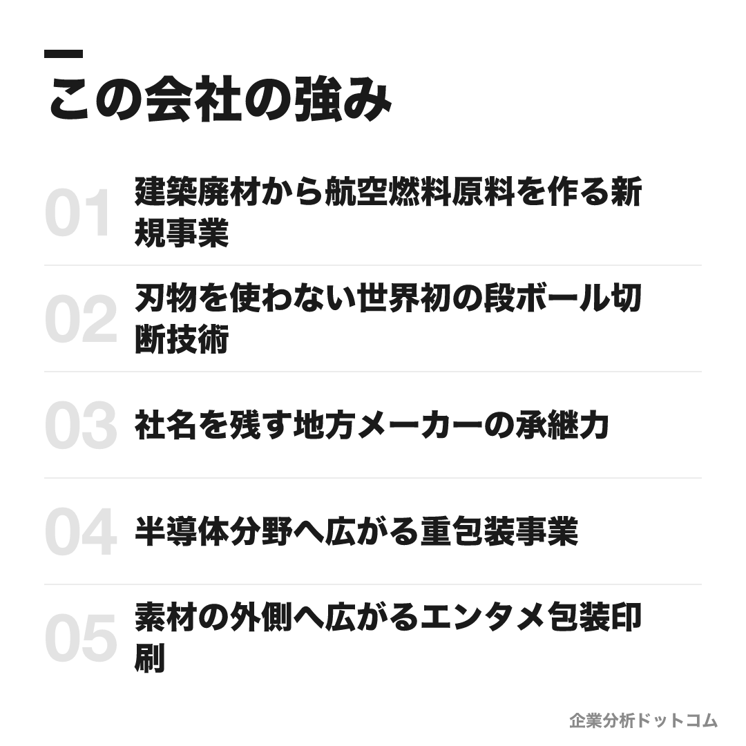 レンゴーの強み: 建築廃材から航空燃料原料を作る新規事業、刃物を使わない世界初の段ボール切断技術、社名を残す地方メーカーの承継力、半導体分野へ広がる重包装事業、素材の外側へ広がるエンタメ包装印刷