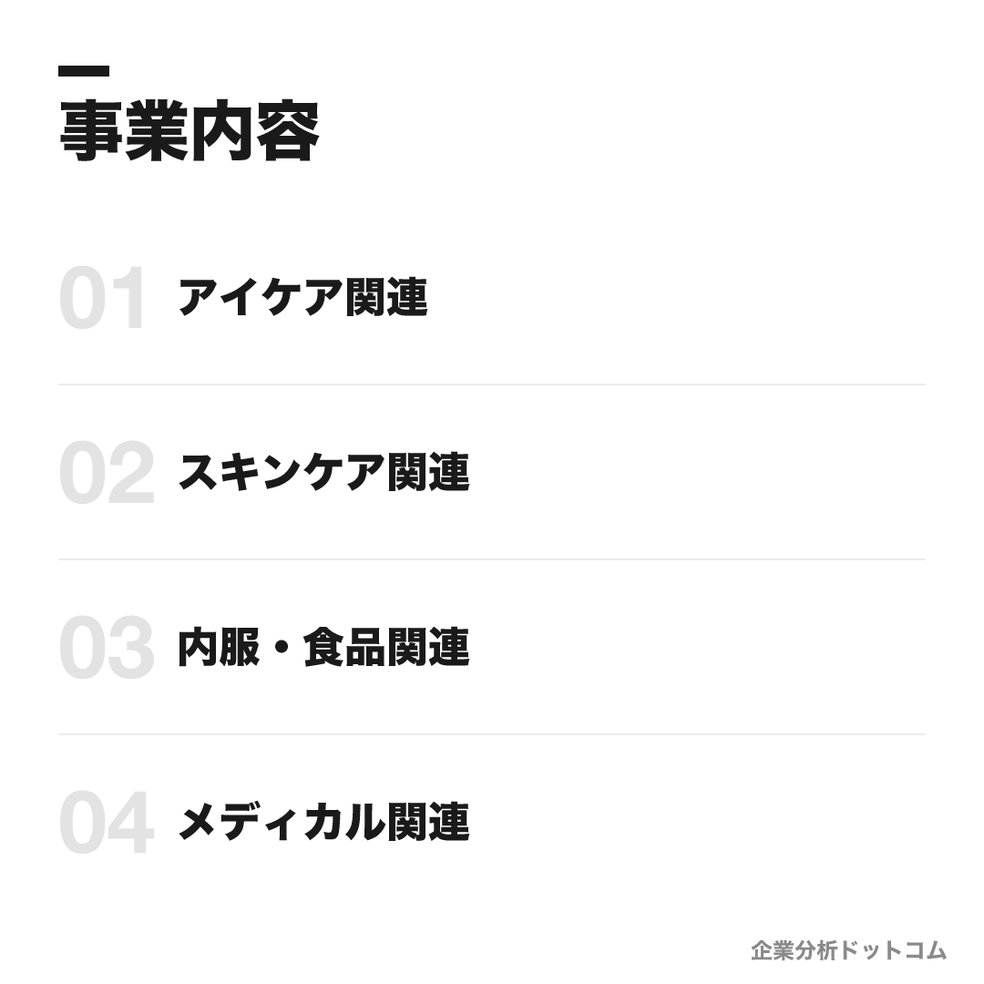 ロート製薬の事業内容: アイケア関連、スキンケア関連、内服・食品関連、メディカル関連