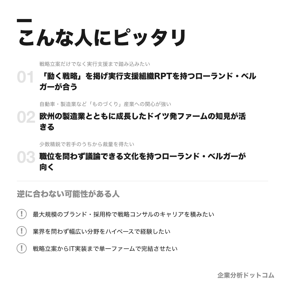 ローランド・ベルガーが合う人・合わない可能性がある人の早見表