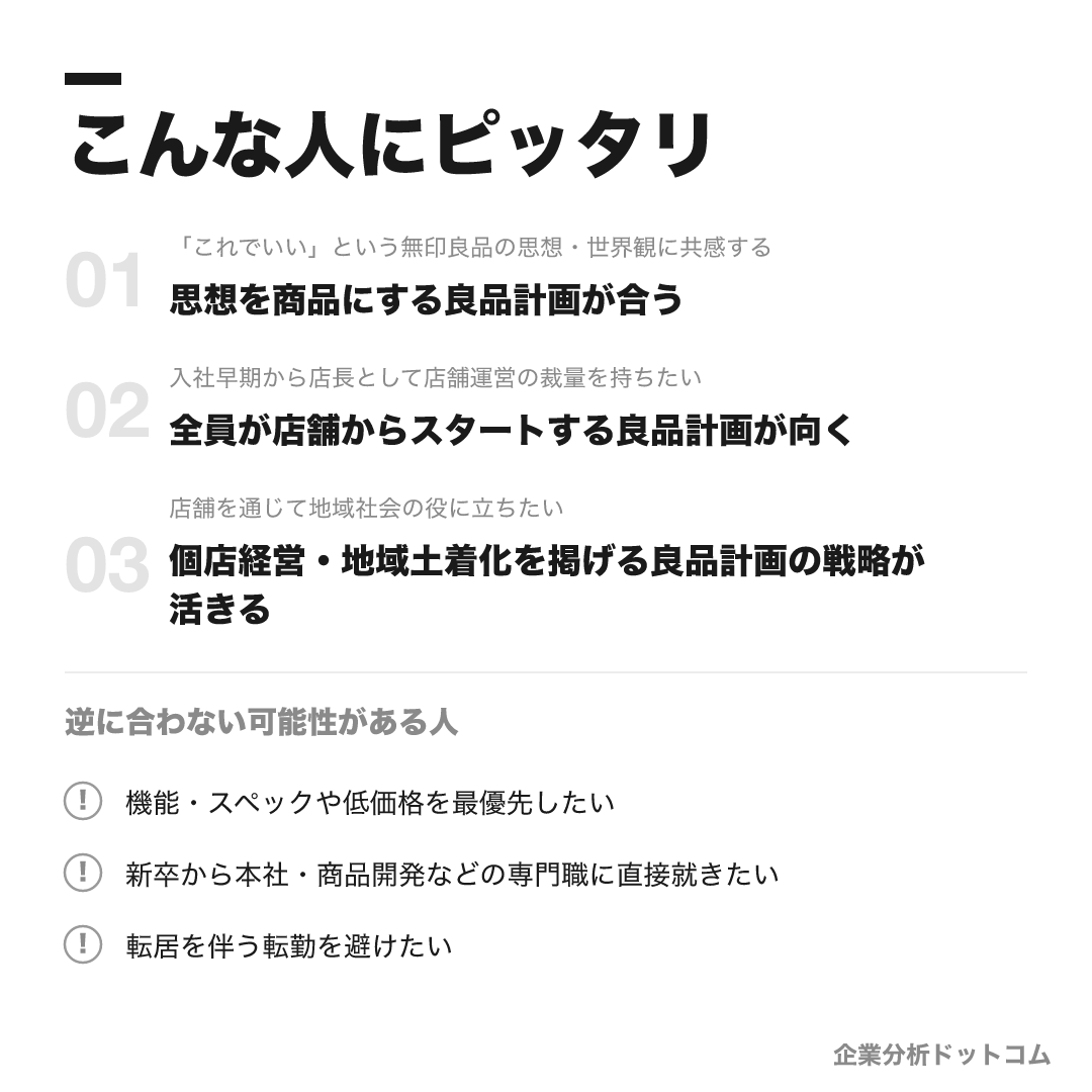 株式会社良品計画（無印良品）のこんな人にピッタリ
