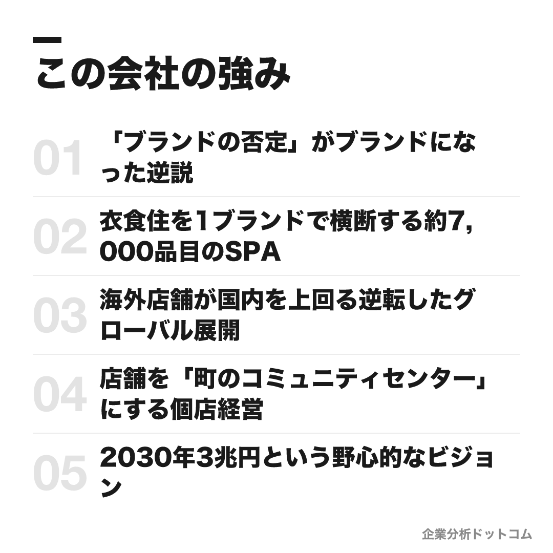 株式会社良品計画（無印良品）のこの会社の強み