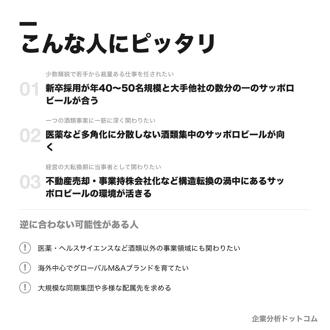 サッポロビールが合う人・合わない可能性がある人の早見表