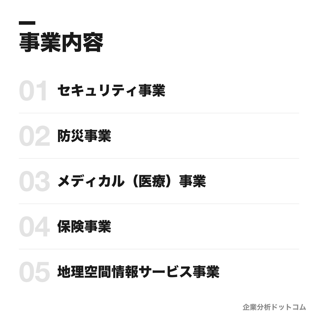 セコムの事業内容: セキュリティ事業、防災事業、メディカル(医療)事業、保険事業、地理空間情報サービス事業、BPO・ICTサービス事業