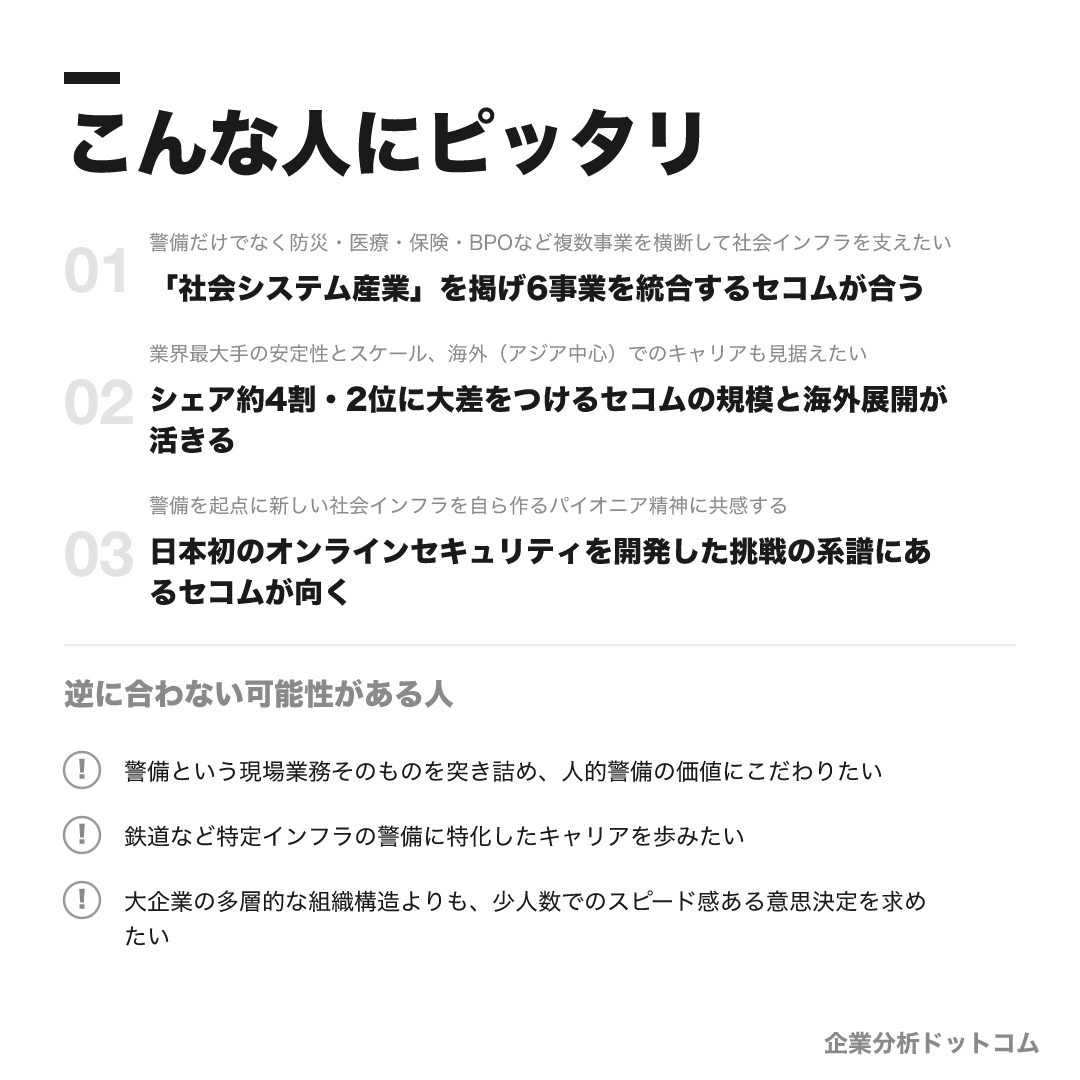 セコムが合う人・合わない可能性がある人の早見表