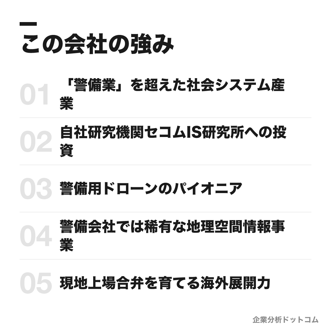 セコムの強み: 「警備業」を超えた社会システム産業、自社研究機関セコムIS研究所への投資、警備用ドローンのパイオニア、警備会社では稀有な地理空間情報事業、現地上場合弁を育てる海外展開力