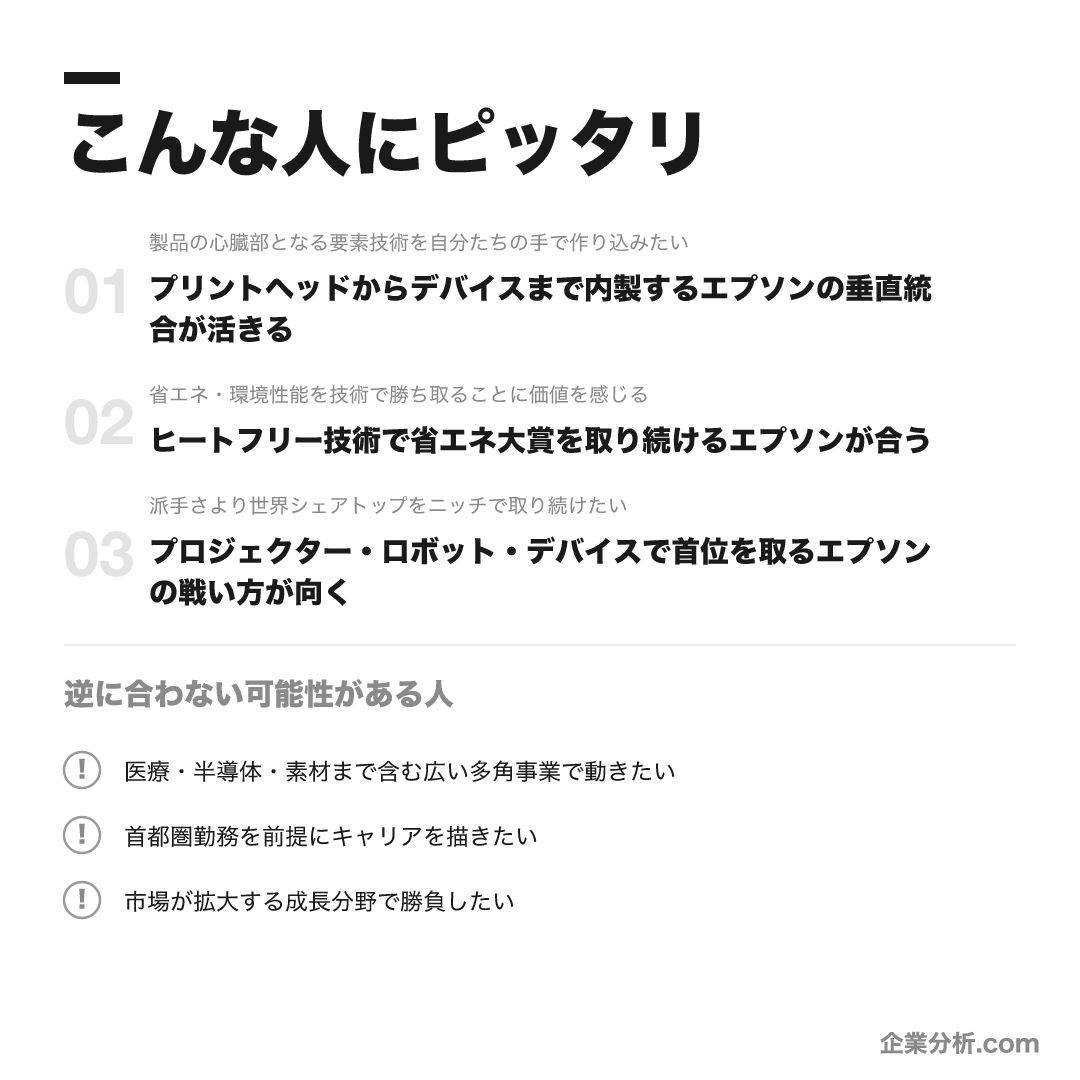 セイコーエプソンが合う人・合わない可能性がある人の早見表