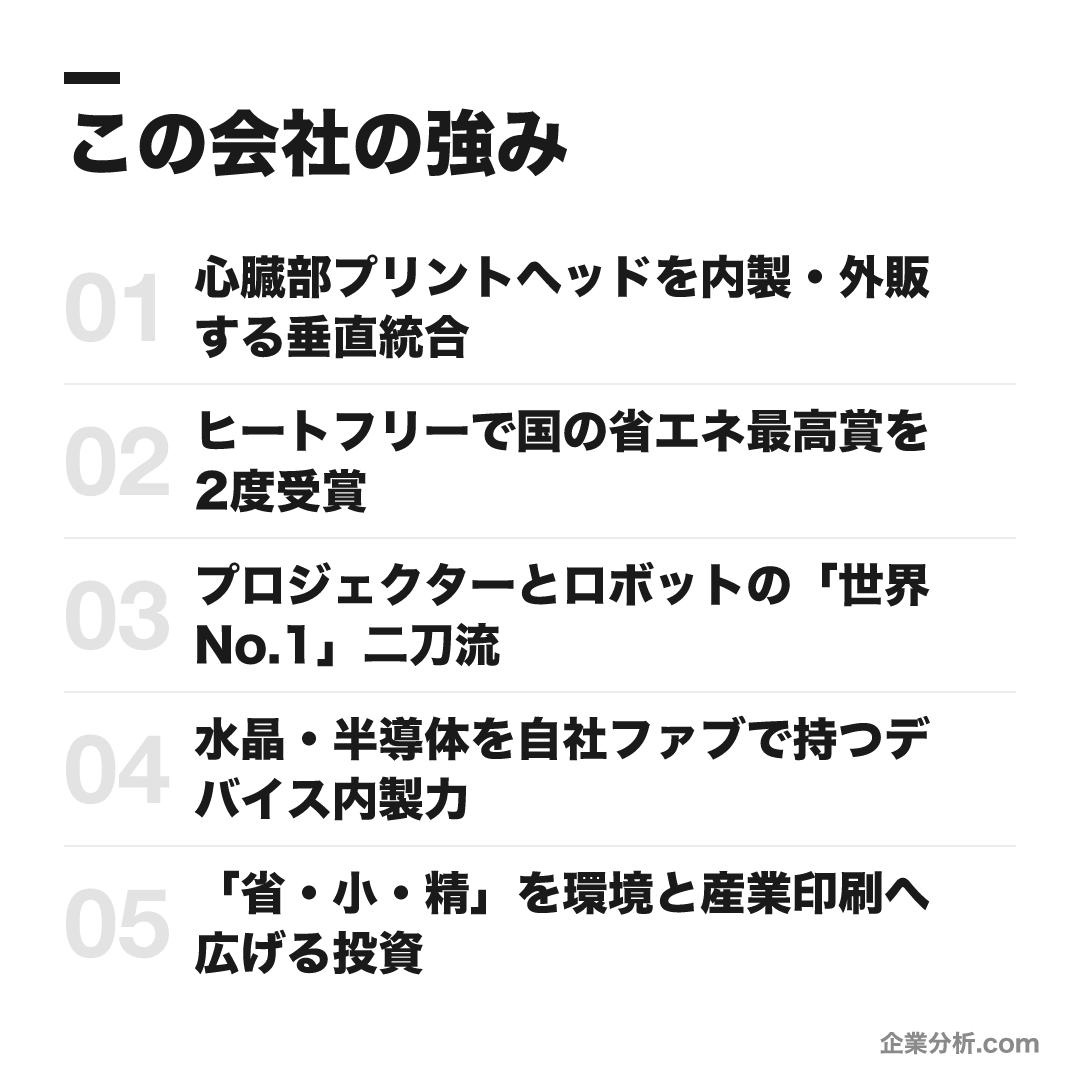 セイコーエプソンの強み: 心臓部プリントヘッドを内製・外販する垂直統合、ヒートフリーで国の省エネ最高賞を2度受賞、プロジェクターとロボットの「世界No.1」二刀流、水晶・半導体を自社ファブで持つデバイス内製力、「省・小・精」を環境と産業印刷へ広げる投資
