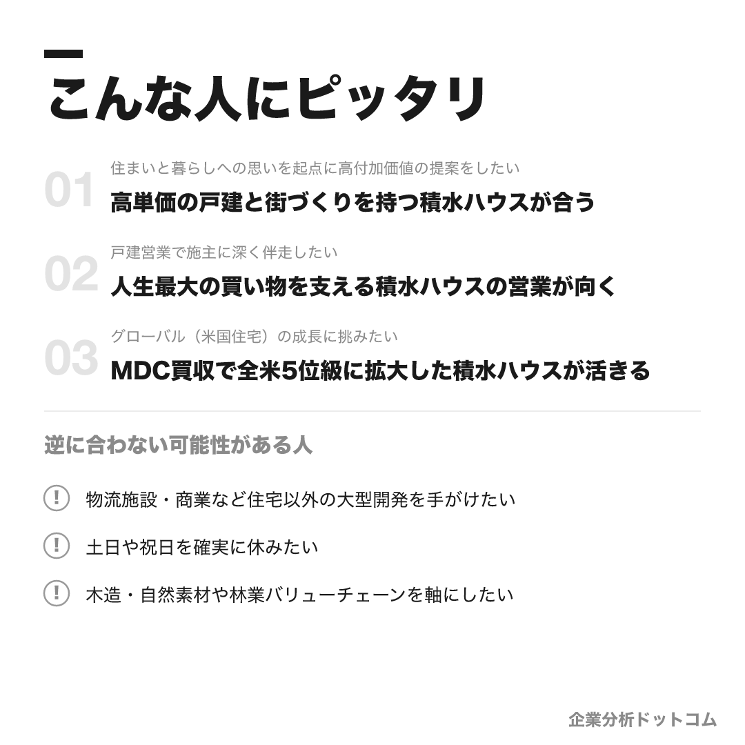 積水ハウスが合う人・合わない可能性がある人の早見表