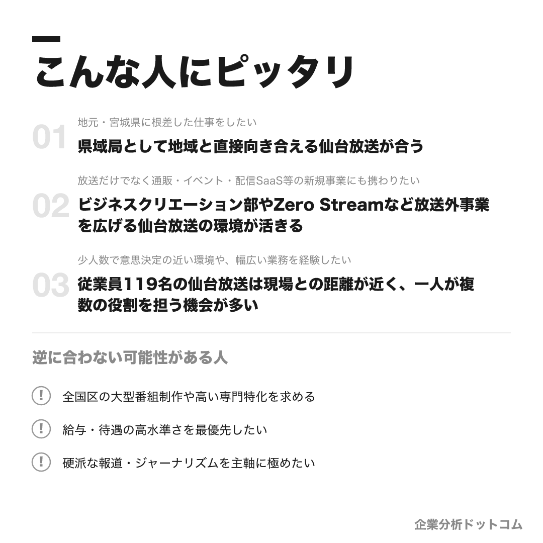 仙台放送が合う人・合わない可能性がある人の早見表