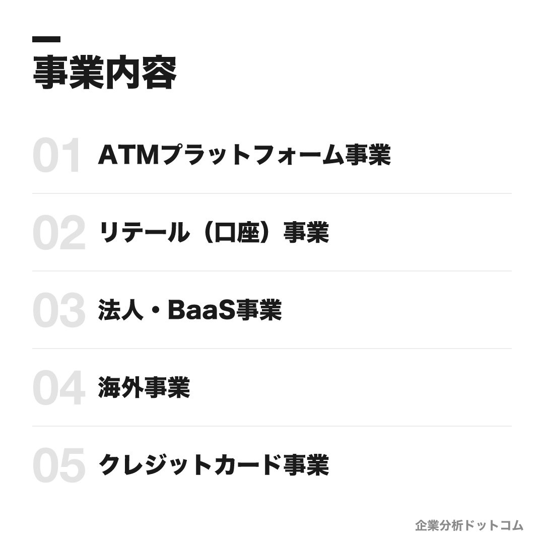 セブン銀行の事業内容: ATMプラットフォーム事業、リテール（口座）事業、法人・BaaS事業、海外事業、クレジットカード事業
