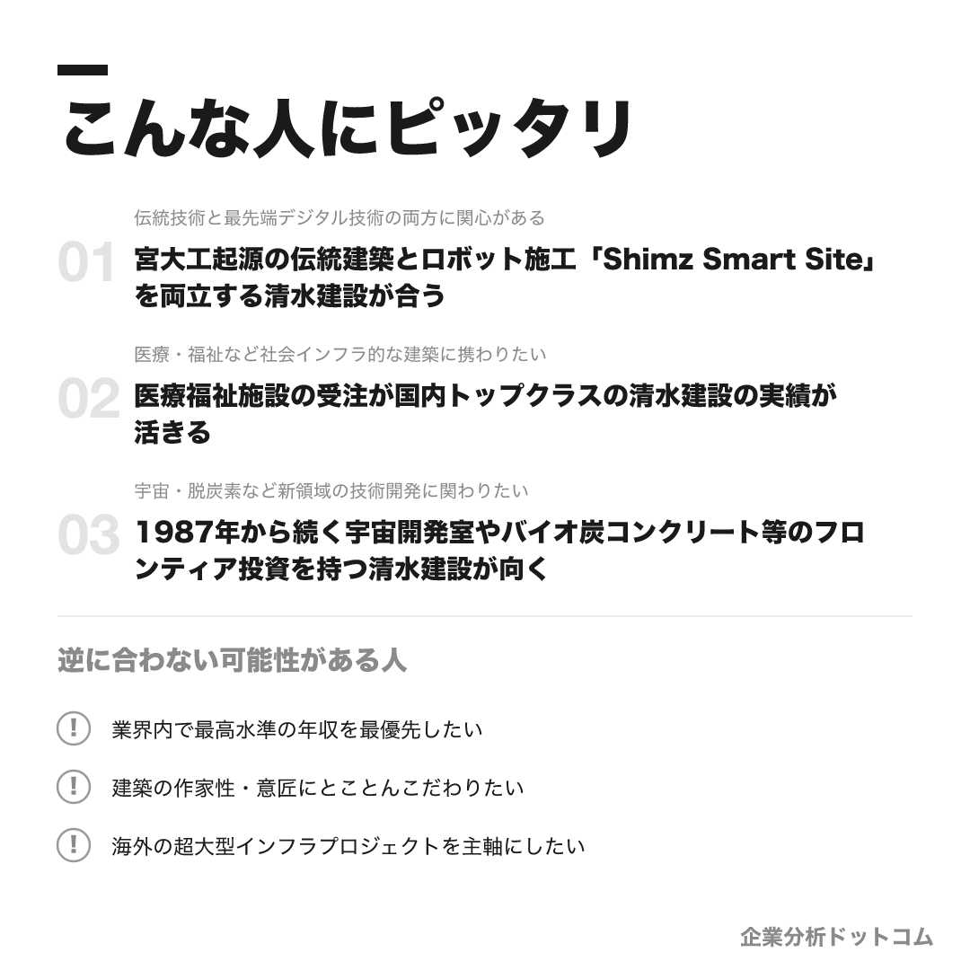 清水建設が合う人・合わない可能性がある人の早見表