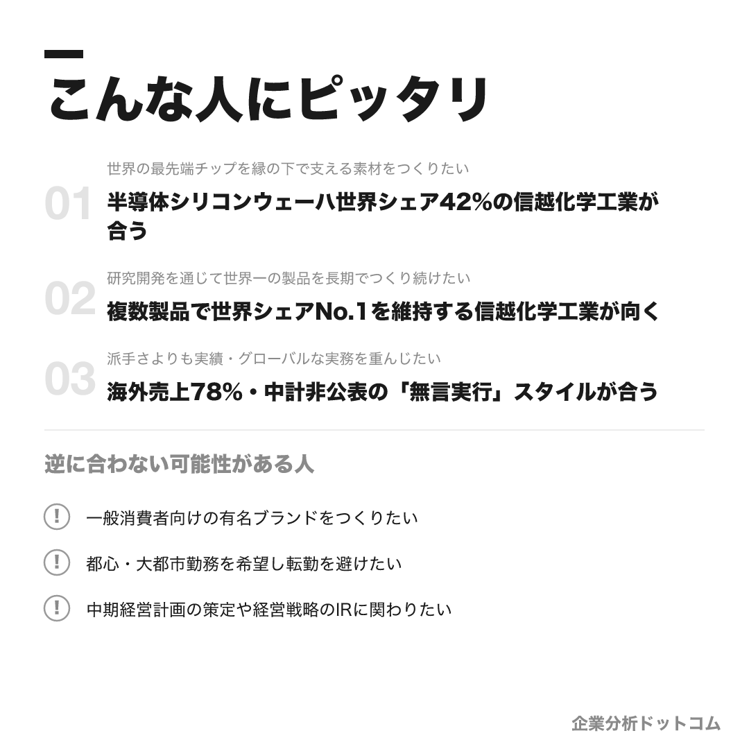 信越化学工業が合う人・合わない可能性がある人の早見表