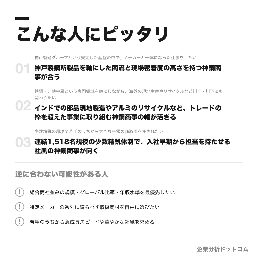 神鋼商事が合う人・合わない可能性がある人の早見表