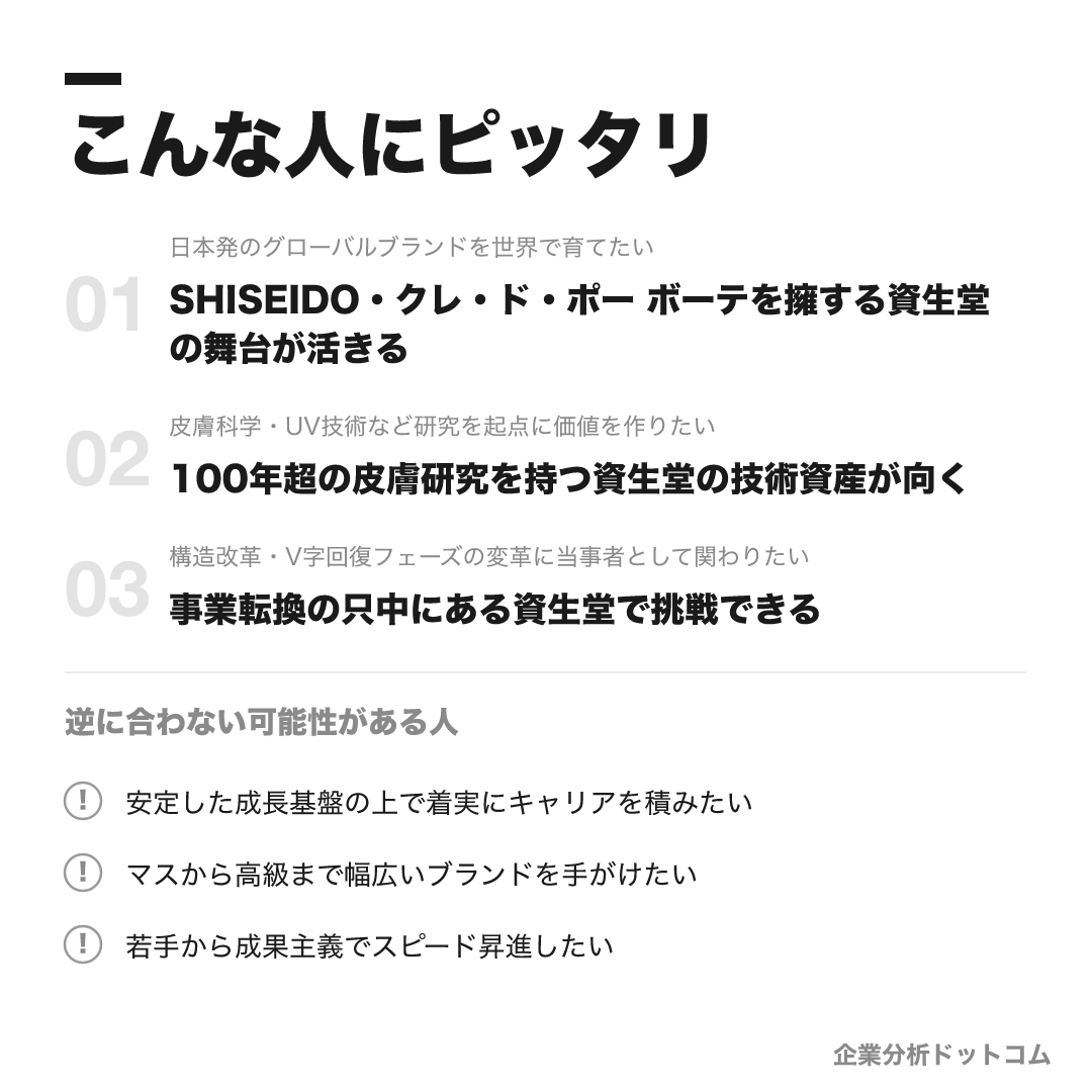 資生堂が合う人・合わない可能性がある人の早見表