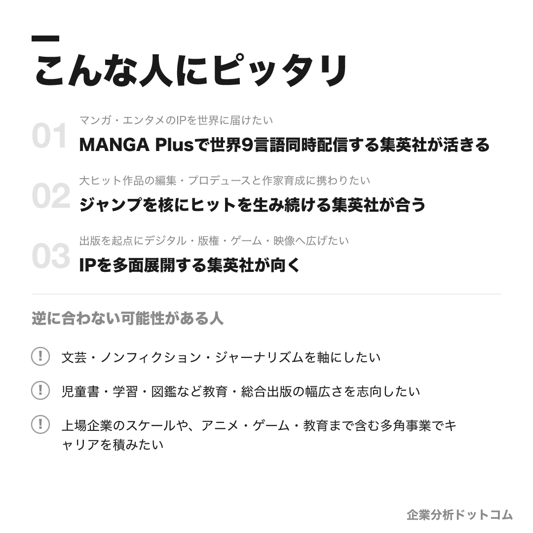 集英社が合う人・合わない可能性がある人の早見表