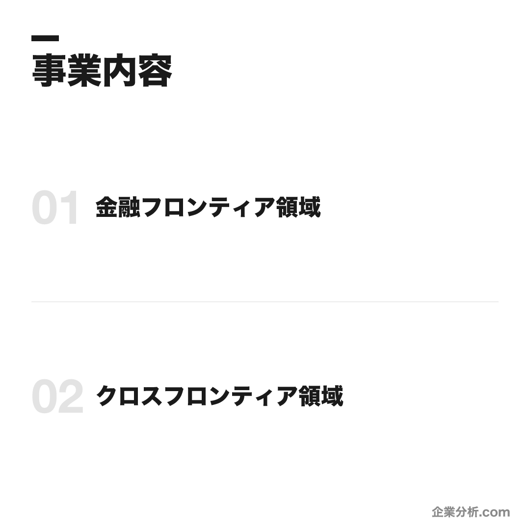 シンプレクスの事業内容: 金融フロンティア領域、クロスフロンティア領域
