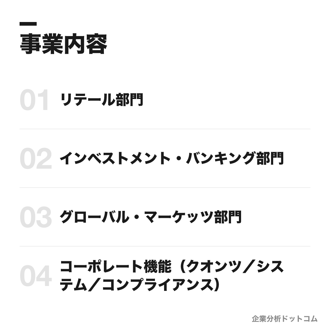 SMBC日興証券の事業内容: リテール部門、インベストメント・バンキング部門、グローバル・マーケッツ部門、コーポレート機能(クオンツ/システム/コンプライアンス)
