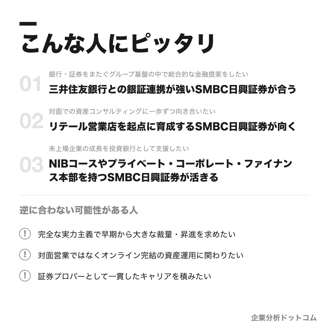 SMBC日興証券が合う人・合わない可能性がある人の早見表