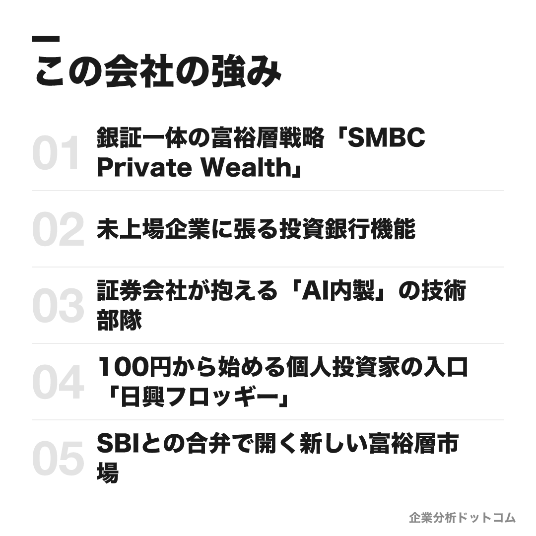SMBC日興証券の強み: 銀証一体の富裕層戦略「SMBC Private Wealth」、未上場企業に張る投資銀行機能、証券会社が抱える「AI内製」の技術部隊、100円から始める個人投資家の入口「日興フロッギー」、SBIとの合弁で開く新しい富裕層市場