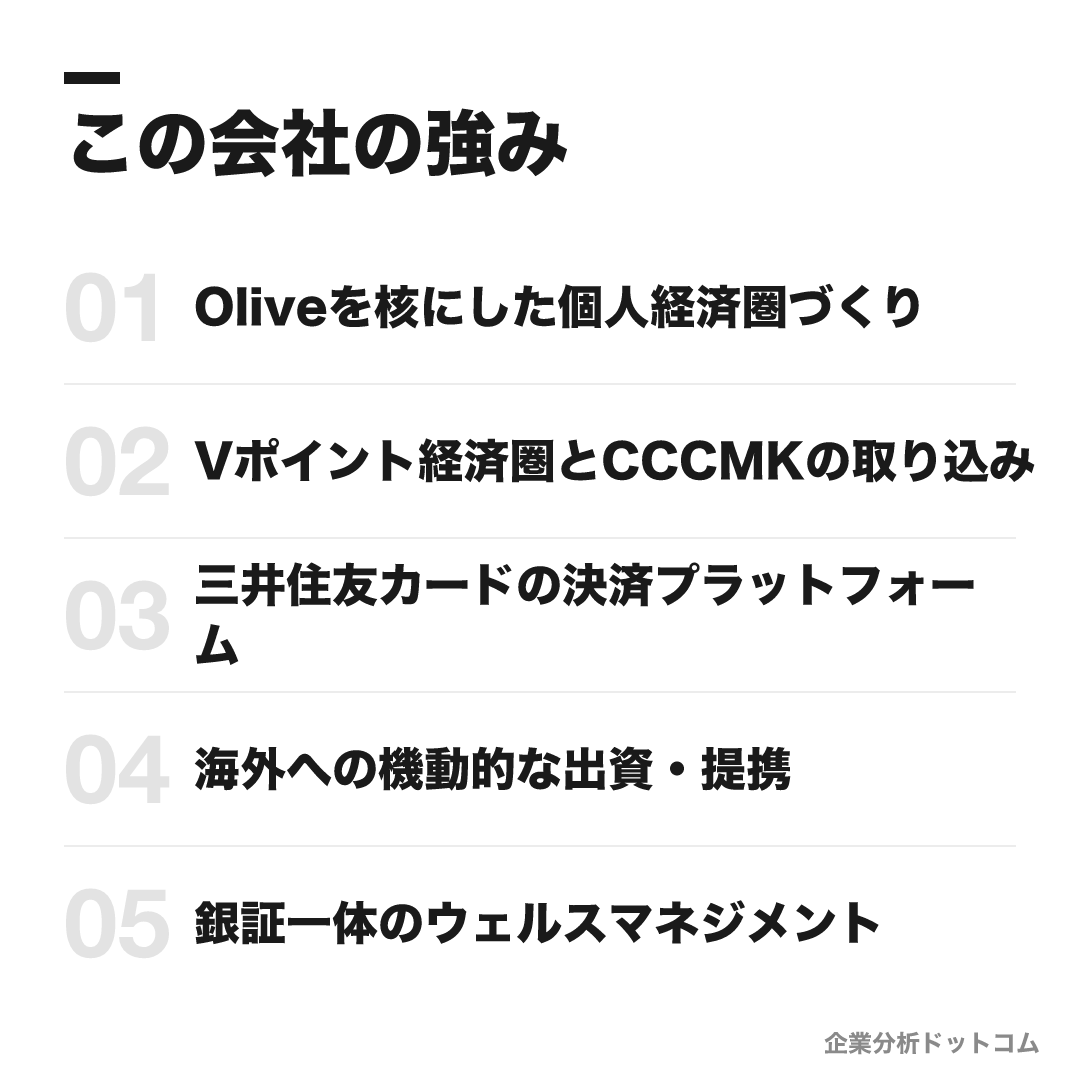 三井住友銀行の強み: Oliveを核にした個人経済圏づくり、Vポイント経済圏とCCCMKの取り込み、三井住友カードの決済プラットフォーム、海外への機動的な出資・提携、銀証一体のウェルスマネジメント