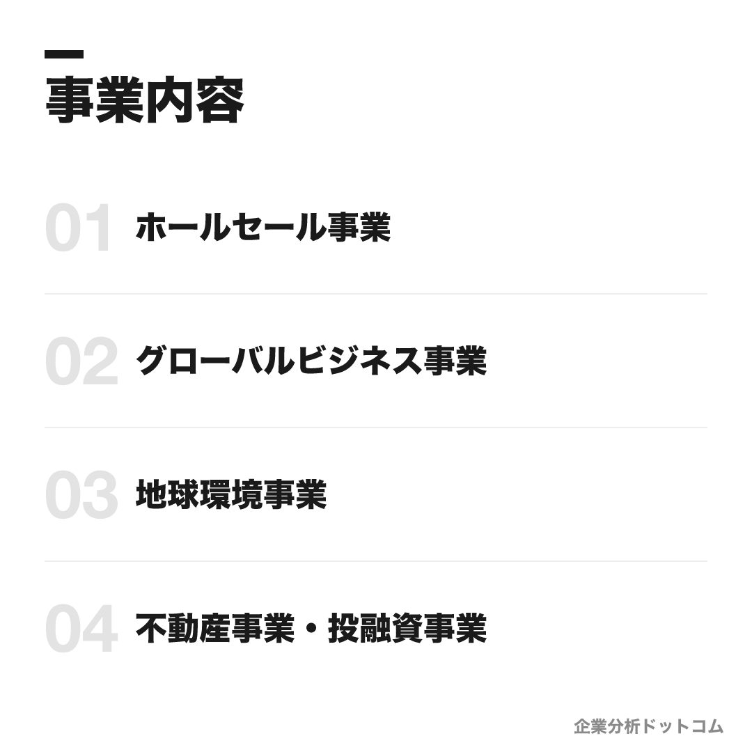 三井住友ファイナンス&リースの事業内容: ホールセール事業、グローバルビジネス事業、地球環境事業、不動産事業・投融資事業