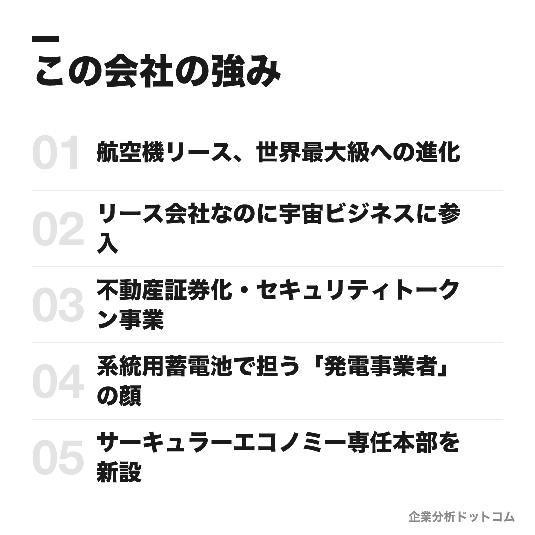 三井住友ファイナンス&リースの強み: 航空機リース、世界最大級への進化、リース会社なのに宇宙ビジネスに参入、不動産証券化・セキュリティトークン事業、系統用蓄電池で担う「発電事業者」の顔、サーキュラーエコノミー専任本部を新設