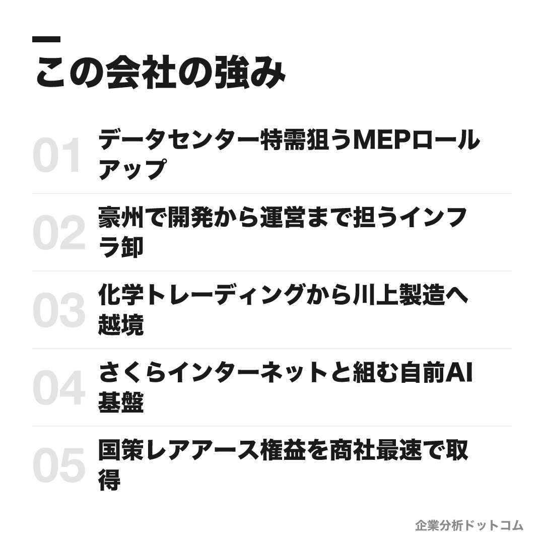 双日の強み: データセンター特需狙うMEPロールアップ、豪州で開発から運営まで担うインフラ卸、化学トレーディングから川上製造へ越境、さくらインターネットと組む自前AI基盤、国策レアアース権益を商社最速で取得