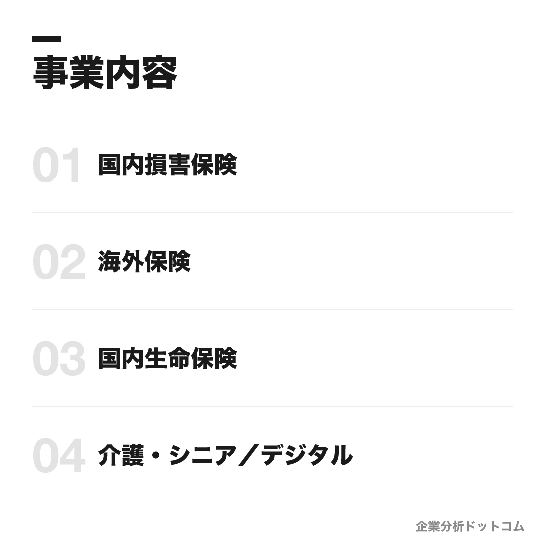 損害保険ジャパンの事業内容: 国内損害保険、海外保険、国内生命保険、介護・シニア／デジタル