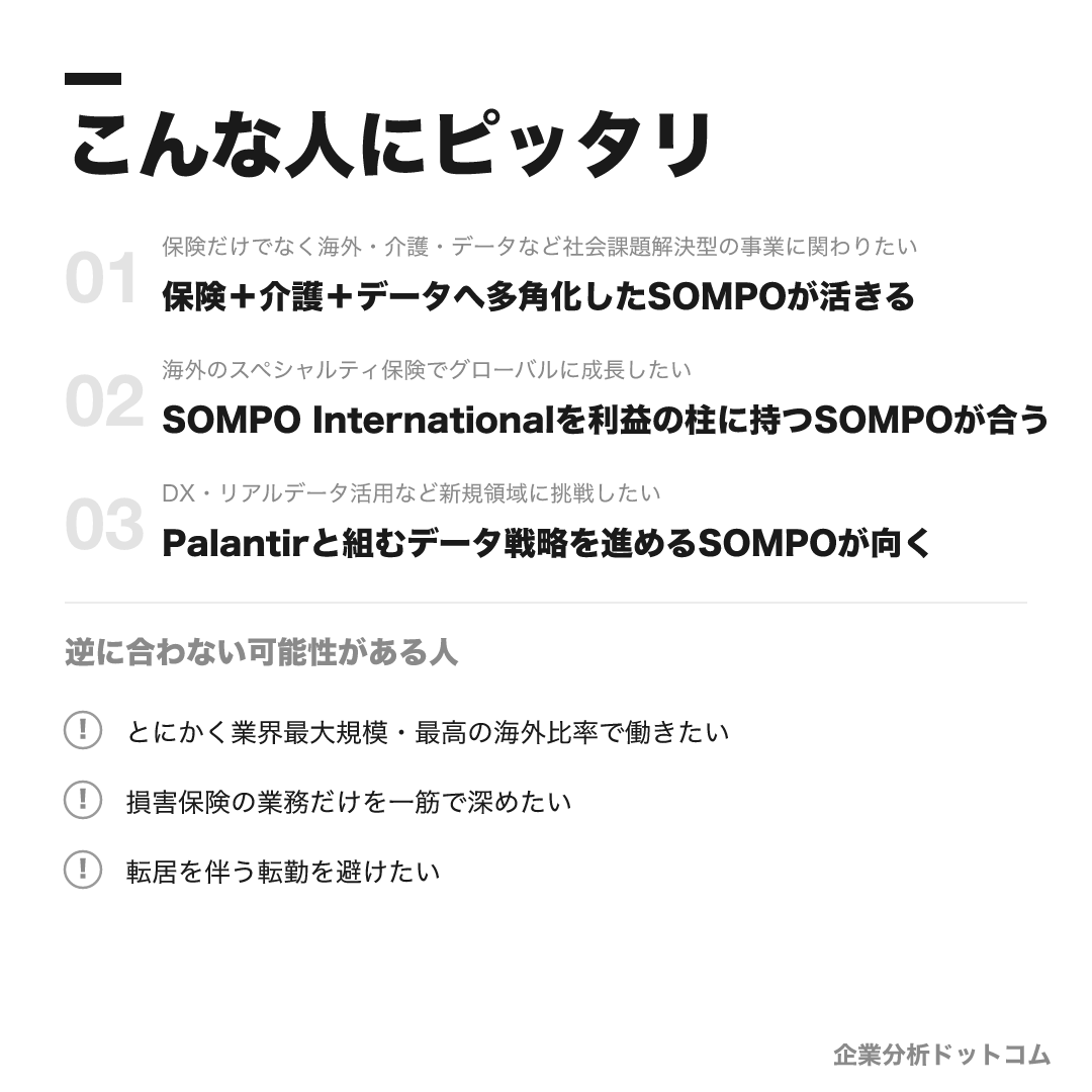 損害保険ジャパンが合う人・合わない可能性がある人の早見表
