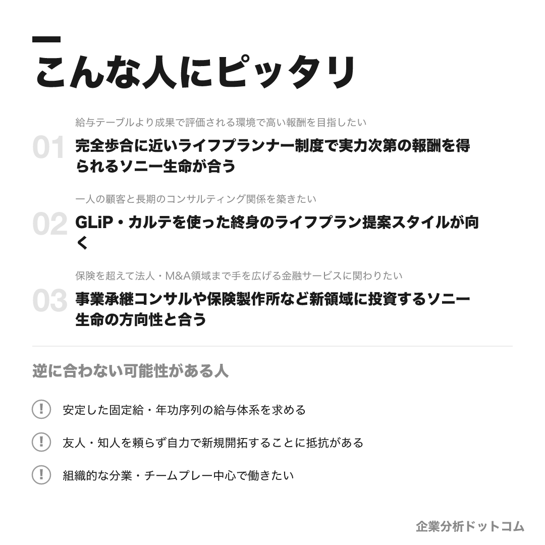 ソニー生命保険が合う人・合わない可能性がある人の早見表