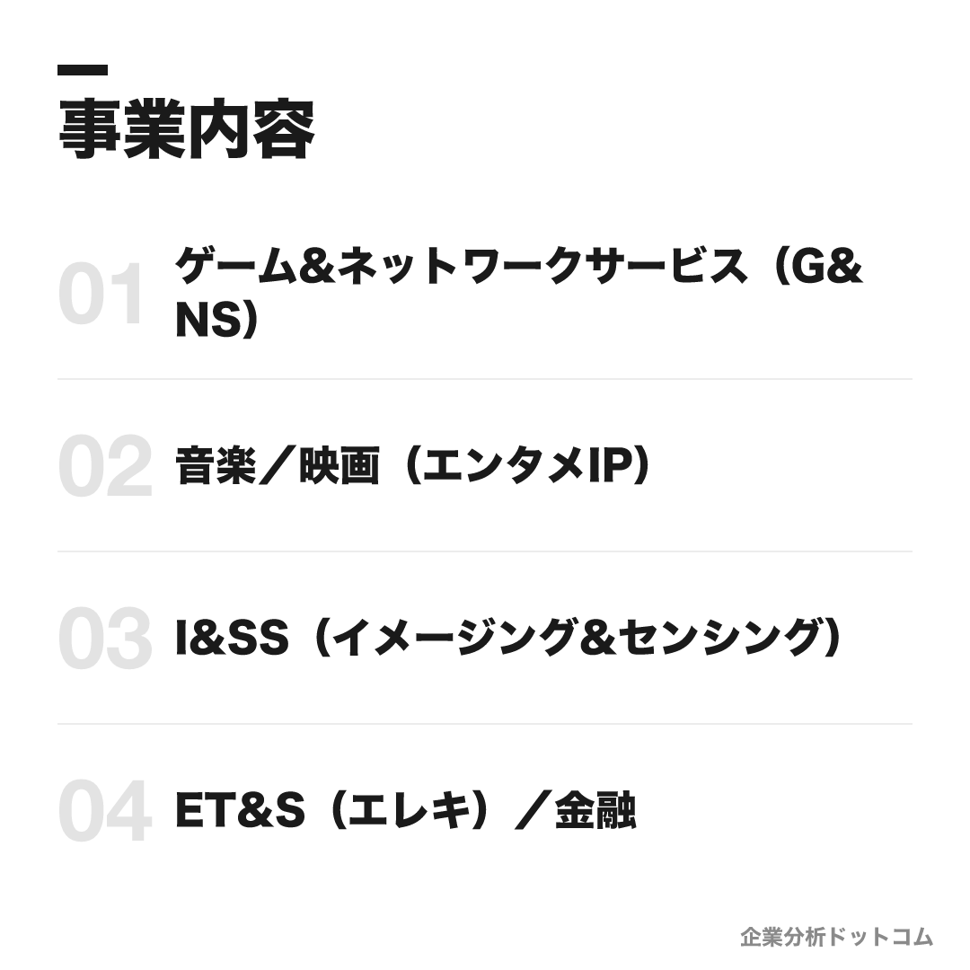ソニーグループの事業内容: ゲーム&ネットワークサービス(G&NS)、音楽/映画(エンタメIP)、I&SS(イメージング&センシング)、ET&S(エレキ)/金融